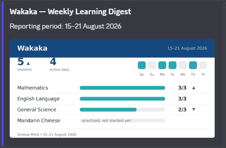 A weekly learning digest in Discord: sessions and active days, plus marked results by subject
